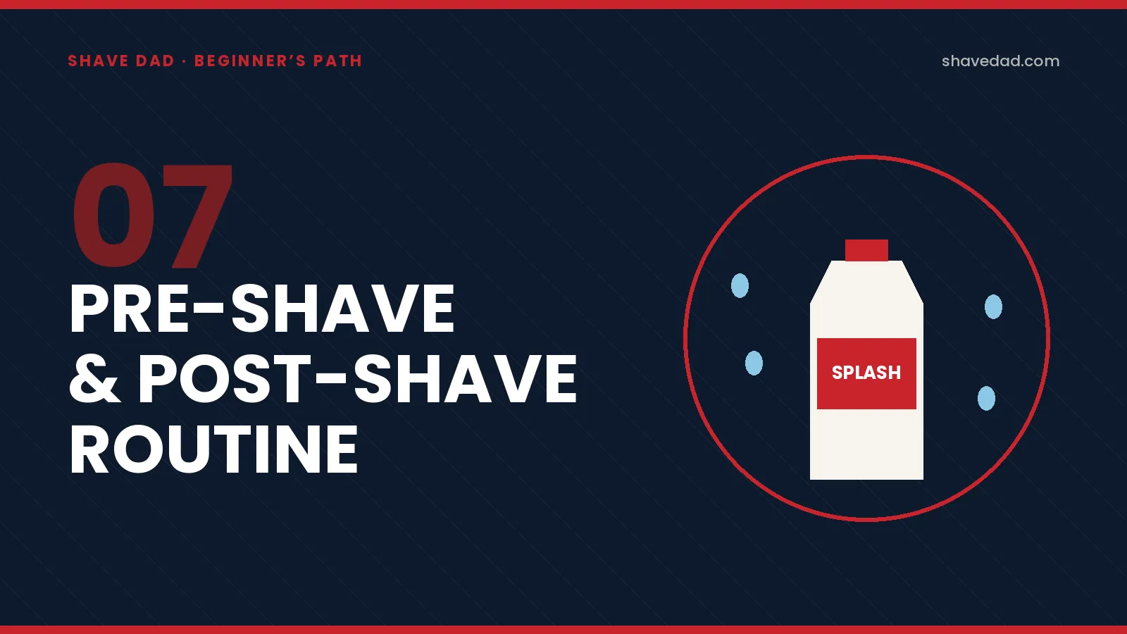 Hero illustration: stylized aftershave splash bottle with droplets, on the Shave Dad branded card.