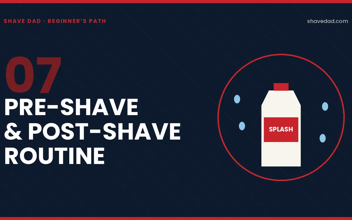 Hero illustration: stylized aftershave splash bottle with droplets, on the Shave Dad branded card.