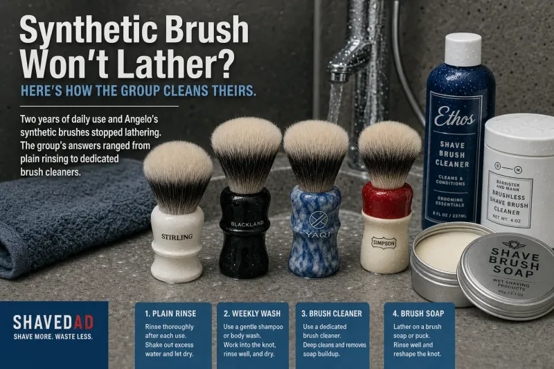 A synthetic shaving brush being rinsed under a stream of warm water at a bathroom sink