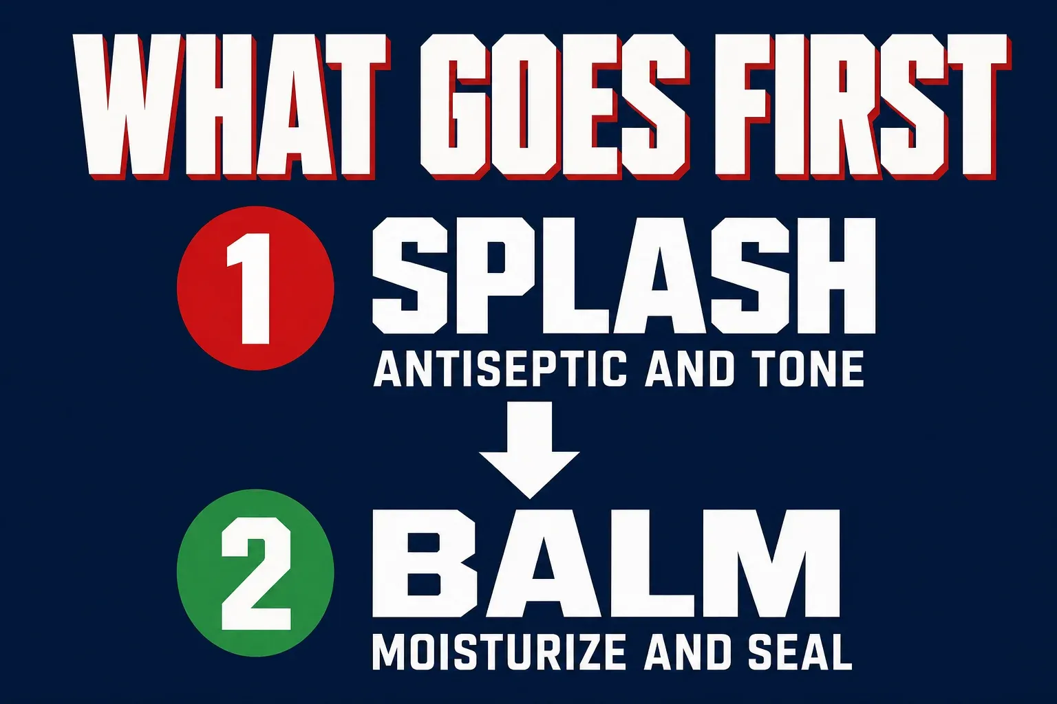 A vertical two-step order infographic titled WHAT GOES FIRST on a deep navy background, step one a red numbered badge 1 next to SPLASH with a caption ANTISEPTIC AND TONE, a downward arrow, step two a green numbered badge 2 next to BALM with a caption MOISTURIZE AND SEAL, bone-white text with red and green accents, no identifiable face