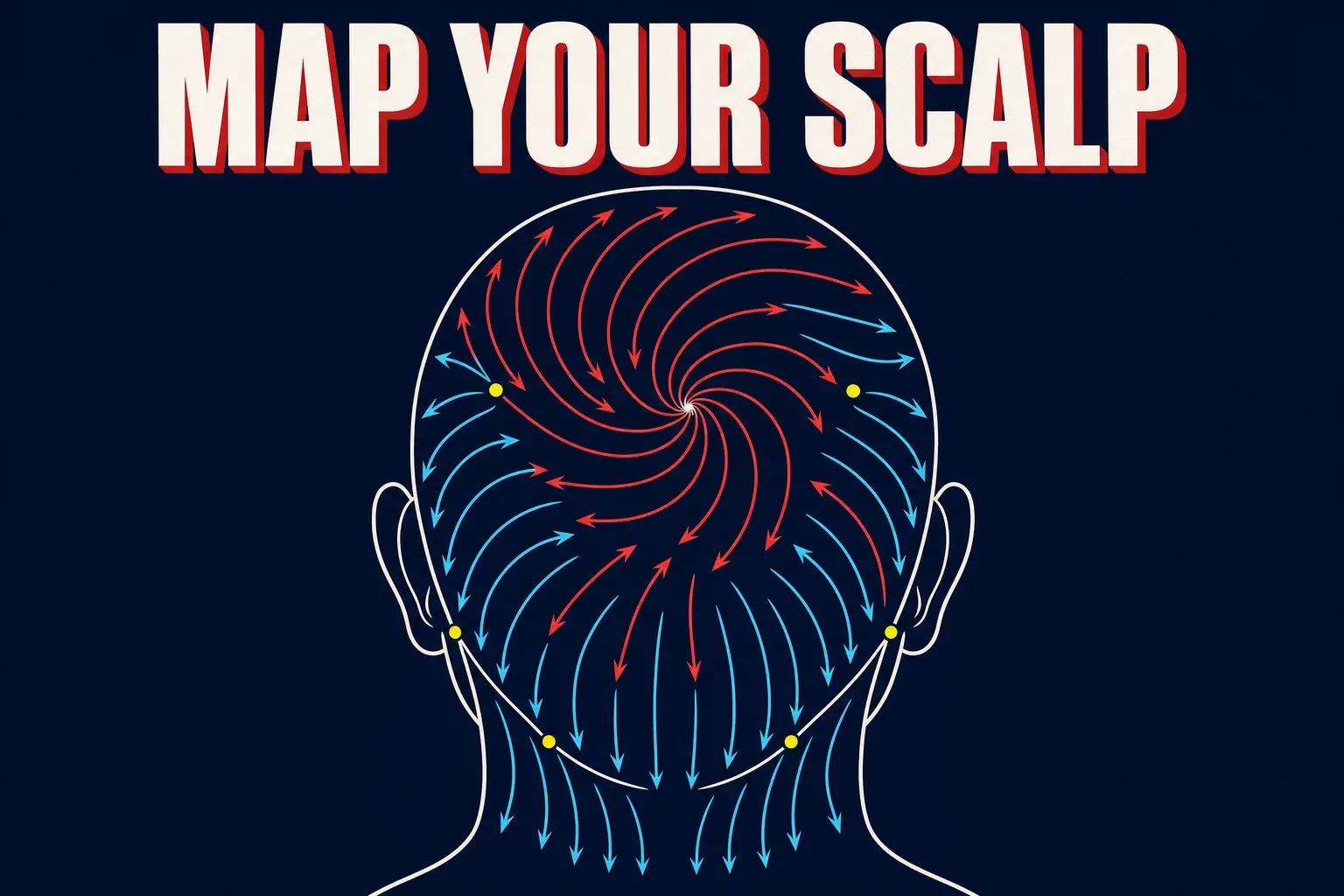 A clean anatomical line diagram titled MAP YOUR SCALP on a deep navy background, a top-and-back view outline of a bald head with curved arrows showing hair growth spiraling outward from a crown swirl at the back, sweeping down at the neck and toward the ears, small yellow dots marking direction-change zones, no identifiable face