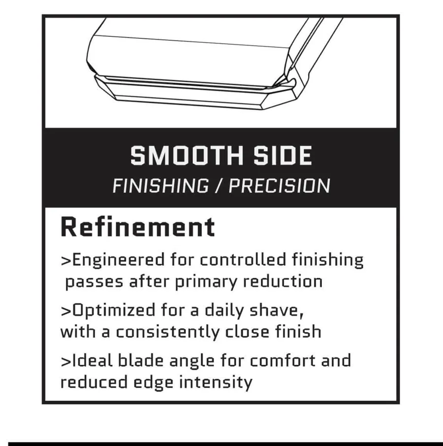 Diagram of the Tier One Echelon Smooth Side under the heading FINISHING, PRECISION with bullets on controlled finishing passes after primary reduction, optimized for a daily shave, and ideal blade angle for comfort and reduced edge intensity